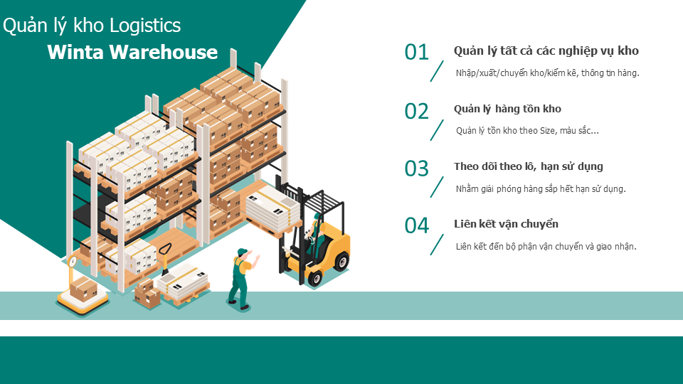 Phần mềm quản lý kho Logistics Winta
