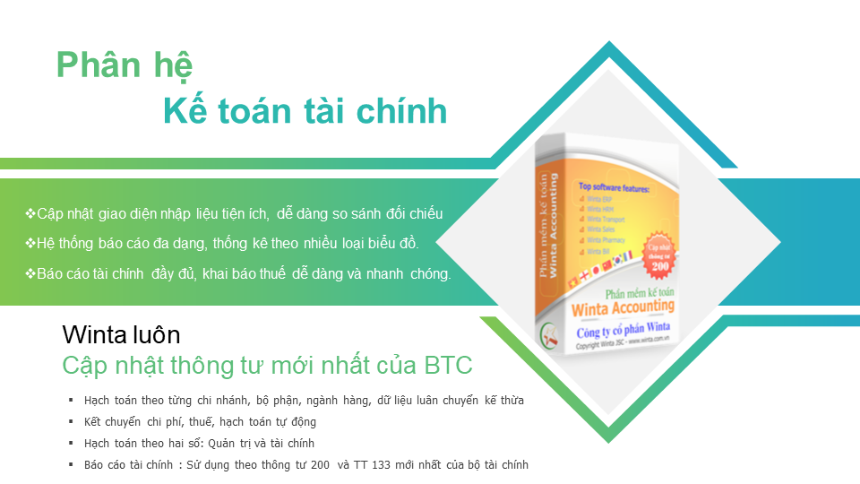 Phần mềm kế toán Logistics Winta